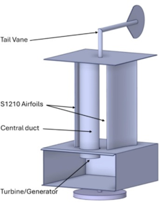 Rendering of air foil wind turbine prototype